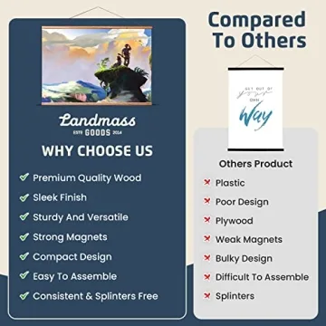 Landmass 24” Wide Magnetic Poster Hanger Frame - Stylish Display for All Art