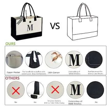 BeeGreen Thank You Gifts Hostess Gift Ideas Initial 13OZ Canvas Tote Bag with Pocket for Mom Sister Teacher Birthday Presents Embroidery Monogrammed Tote Bags Personalized Tote Bags For Women