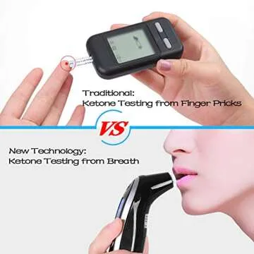 Ketosis Breath Meter, Professional Digital Keto Breath Tester for kKetosis with 10 Mouthpieces(Black)