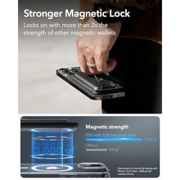 ESR MagSafe Wallet with Find My Functionality for iPhone