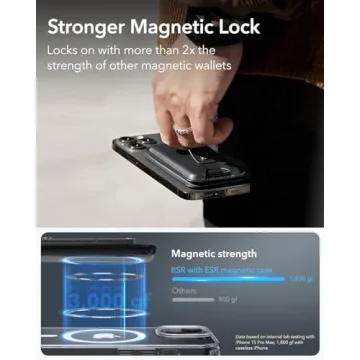 ESR MagSafe Wallet with Find My Functionality for iPhone