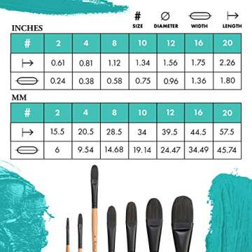 Princeton Catalyst Paintbrush Size 8 for Optimal Performance