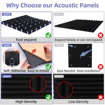 Acoustic Foam Panels for Sound Absorption and Decor