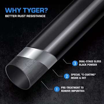 Tyger Auto Hitch Kit for 2018-2024 Jeep Wrangler