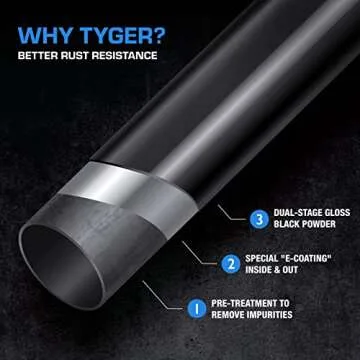 Tyger Auto Hitch Kit for 2018-2024 Jeep Wrangler