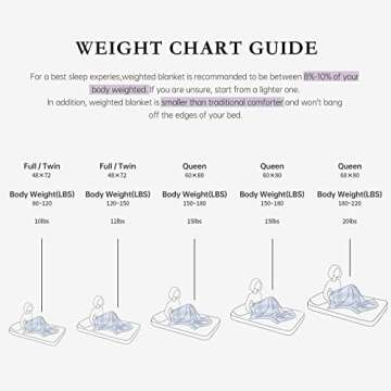 Satwip Weighted Blanket Queen Size 15lbs Fuzzy Warm Flannel Throw Blanket with Soft Breathable Sanded, 60 x 80 inches, Purple