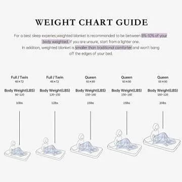 Satwip Weighted Blanket for Comfort and Relaxation