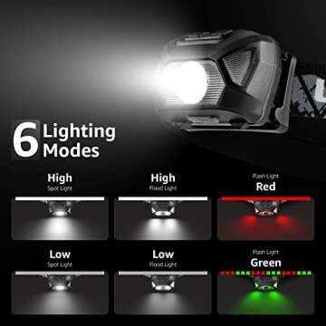 LE Rechargeable Headlamp with 6 Modes for Camping and Hiking