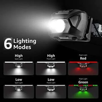LE Rechargeable Headlamp with 6 Modes for Camping and Hiking