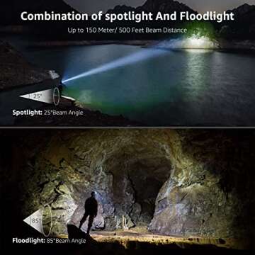 LE Rechargeable Headlamp with 6 Modes for Camping and Hiking