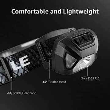 LE Rechargeable Headlamp with 6 Modes for Camping and Hiking