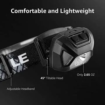LE Rechargeable Headlamp with 6 Modes for Camping and Hiking