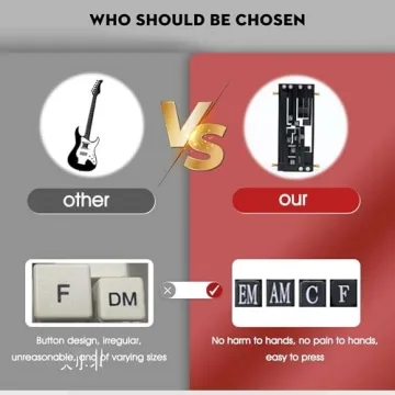 Guitar Chord Presser for Beginners - Easy Learning Tool