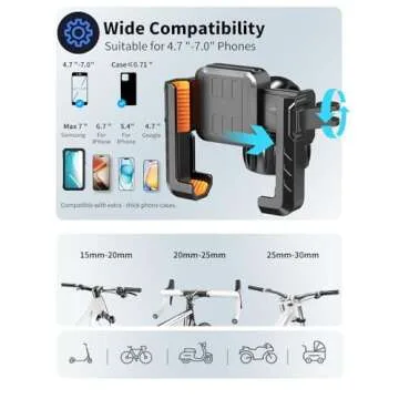 Motorcycle Phone Mount with No Block Camera Design