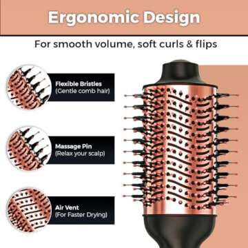 Hair Sensation Pro Hair Dryer Brush for Fast Drying
