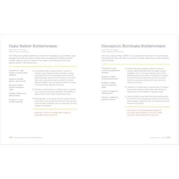 French Macaron Cookbook: 30 Foolproof Recipes for Beginners