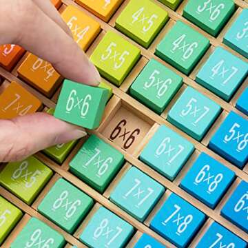 ROBUD Wooden Multiplication & Math Table Board Game, Kids Montessori Math Manipulatives Learning Toy...