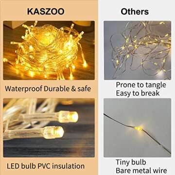 KASZOO 84Ft 12 Pack Artificial Ivy Garland Fake Plants, Vine Hanging Garland with CE Certified 80 LED String Light, Hanging for Home Bedroom Garden Party Wedding Wall Room Decor, Green