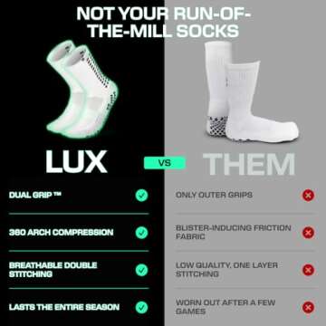 Lux Dual Grip Soccer Socks for Men and Women - Anti-Slip Performance