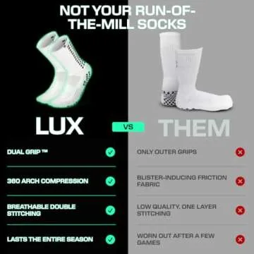 Lux Dual Grip Soccer Socks for Men and Women - Anti-Slip Performance