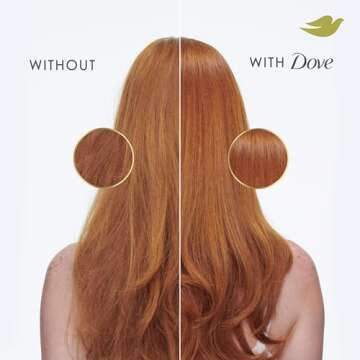 Dove Intensive Repair Mask - Restore Hair in 1 Minute