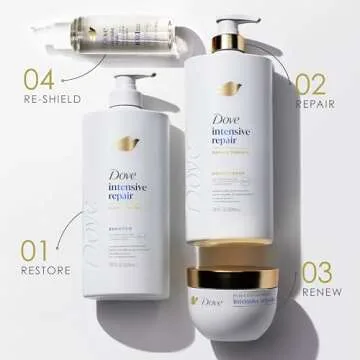 Dove Intensive Repair Mask - Restore Hair in 1 Minute
