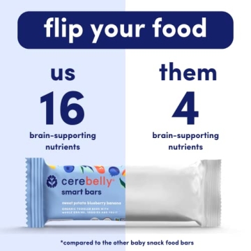 Cerebelly Toddler Snack Bars - Healthy, Organic Snack Bars for Kids