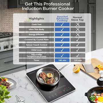 AMZCHEF 1800W Portable Induction Cooktop For Quick Meals