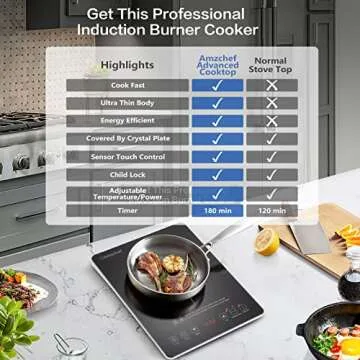 AMZCHEF 1800W Portable Induction Cooktop For Quick Meals