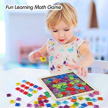 GEMEM Wooden Montessori Math Counting Hundred Board Toys, 1-100 Consecutive Numbers Learning & Educa...