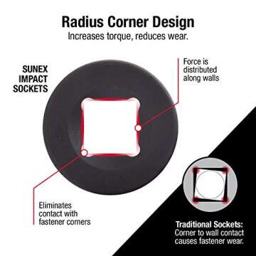 SUNEX 3504 Impact Extension Set - Durable & Versatile