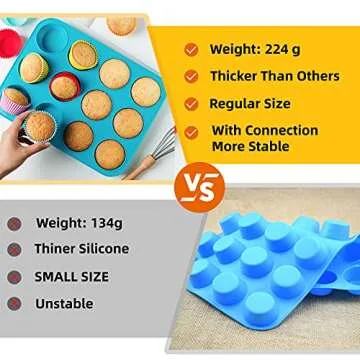 katbite Silicone Muffin Pan Set, Non-stick BPA Free Cupcake Pans 12&24 Cups, Food Grade Silicone Molds with 6 Silicone Baking Cups, Reusable Muffin Tin for Egg Muffin, Cupcake, Fat Bomb, Cheesecakes