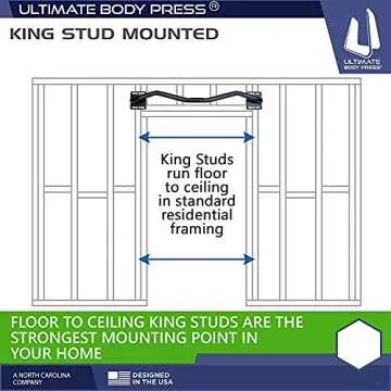 Ultimate Body Press Wall Mount Doorway Strength Training Pull Up Bar with Angled Ergonomic Bar to Reduce Strain for Doorways 24 to 30 Inches Wide