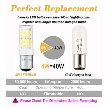 Lamsky BA15D LED Sewing Machine Bulb - Energy Efficient Replacement