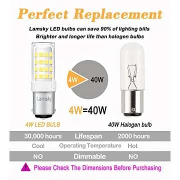 Lamsky BA15D LED Sewing Machine Bulb - Energy Efficient Replacement