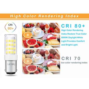 Lamsky BA15D LED Sewing Machine Bulb - Energy Efficient Replacement