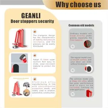 Door Stoppers Security - Portable Door Jammer for Travel Security Anti Theft, Apartment Hotel Door L...