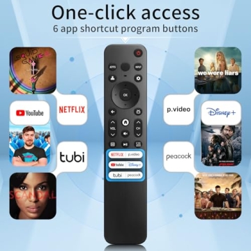 Hisense Universal TV Remote for Smart Google TVs