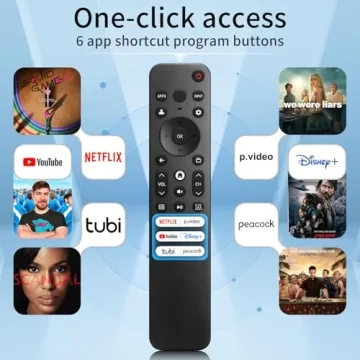 Hisense Universal TV Remote for Smart Google TVs