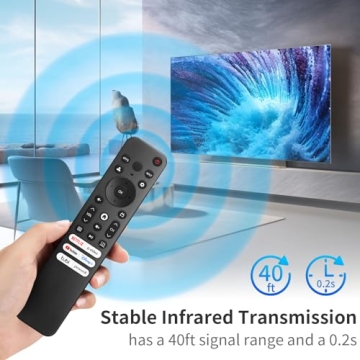 Hisense Universal TV Remote for Smart Google TVs