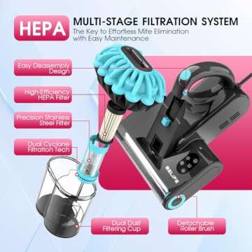 Belife M8 Mattress Vacuum Cleaner, Anti-allergen Bed Vacuum Cleaner with UV & Hot Air & High Heating, 550W 18Kpa Powerful Suction Double-Cup Handheld Vacuum for Bed, Couch, Sofa, Corded (Blue)