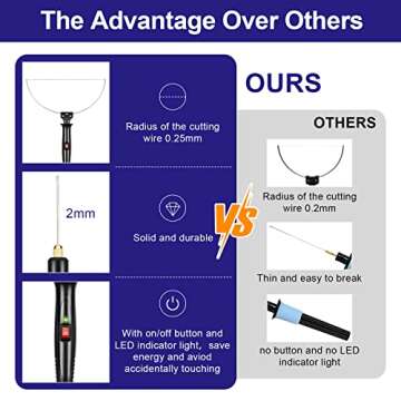 GOCHANGE 3 in 1 Foam Cutter Electric Cutting Machine Pen Tools Kit, 100-240V / 18W Styrofoam Cutting Pen with Electronic Voltage Transformer Adaptor