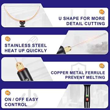 GOCHANGE 3 in 1 Foam Cutter Electric Cutting Machine Pen Tools Kit, 100-240V / 18W Styrofoam Cutting Pen with Electronic Voltage Transformer Adaptor