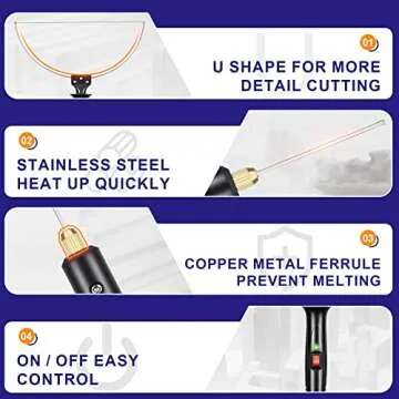 GOCHANGE 3 in 1 Foam Cutter Kit for Easy Foam Cutting