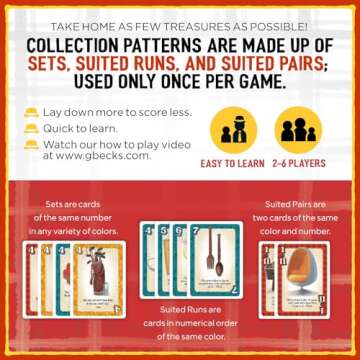 Engaging Family Card Game - Grandpa Beck's Another Man's Treasure