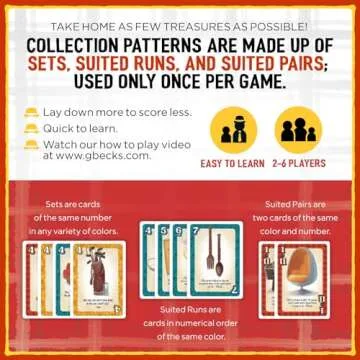 Engaging Family Card Game - Grandpa Beck's Another Man's Treasure