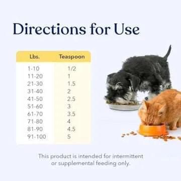 Honest Paws Omega-3 Fish Oil for Healthy Dogs