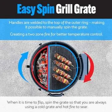 SnS Master Kettle Grill for Perfect Barbecue Cooking