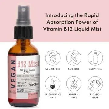 GIVOL Organic Vegan Vitamin B12 Supplement Liquid Mist for Quick Absorption 5,000mcg Methylcobalamin - No Harsh Chemicals or Preservatives - No Artificial Sweeteners Added Non-GMO 240 Days Supply