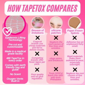 Skin Supervision Facial TapeTox - Wrinkle Solution Made Easy